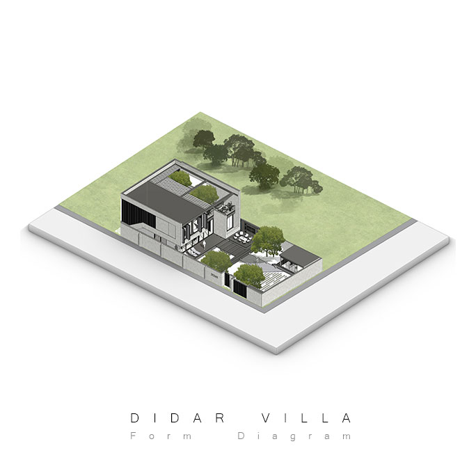 Didar Villa